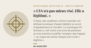 Hero banner for an article on AI and human rights: beige background, left circular target icon, right-aligned French headline about AI’s legitimacy, with excerpt and source en-avant.info